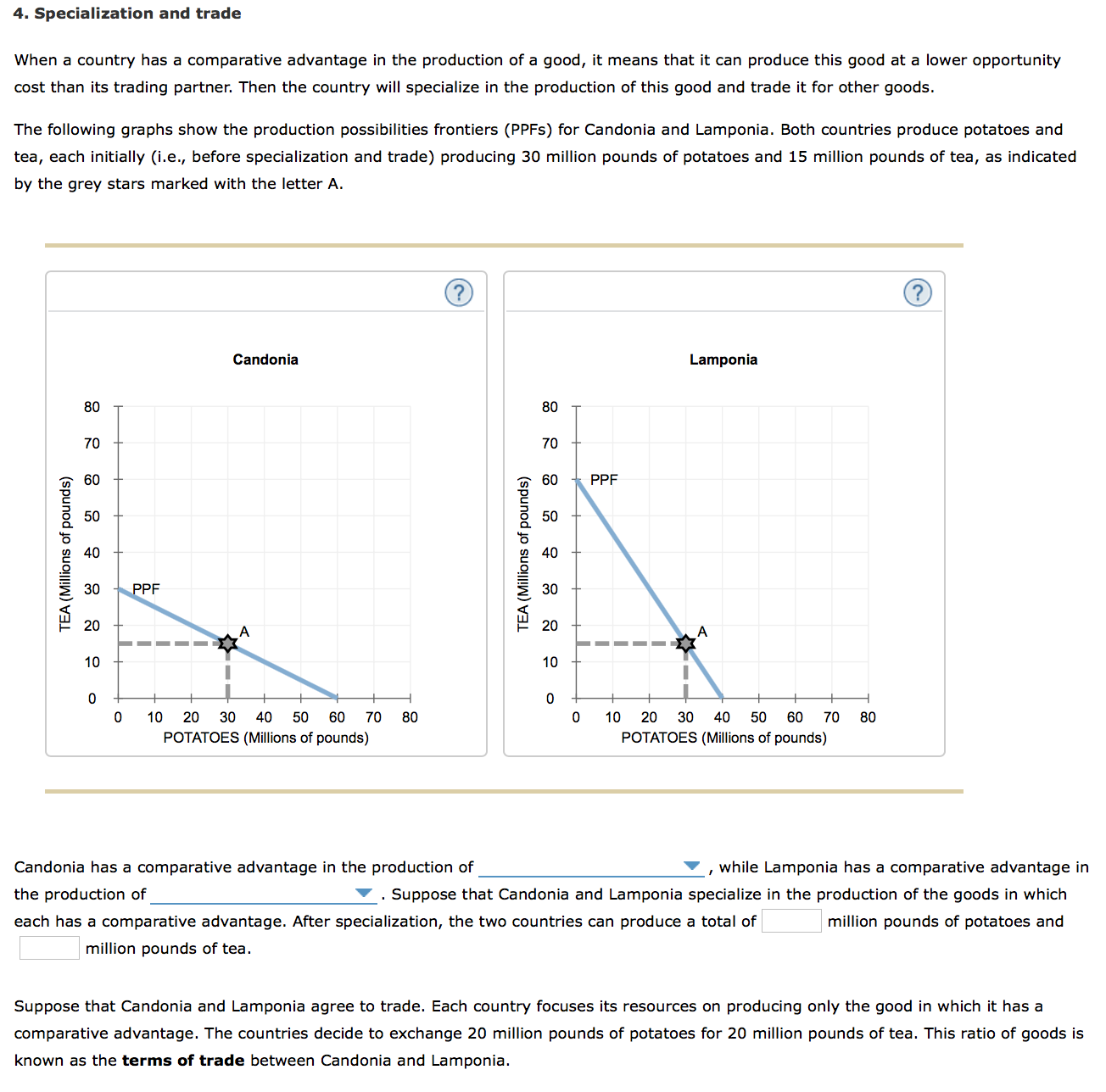 Solved 4. Specialization And Trade When A Country Has A C...