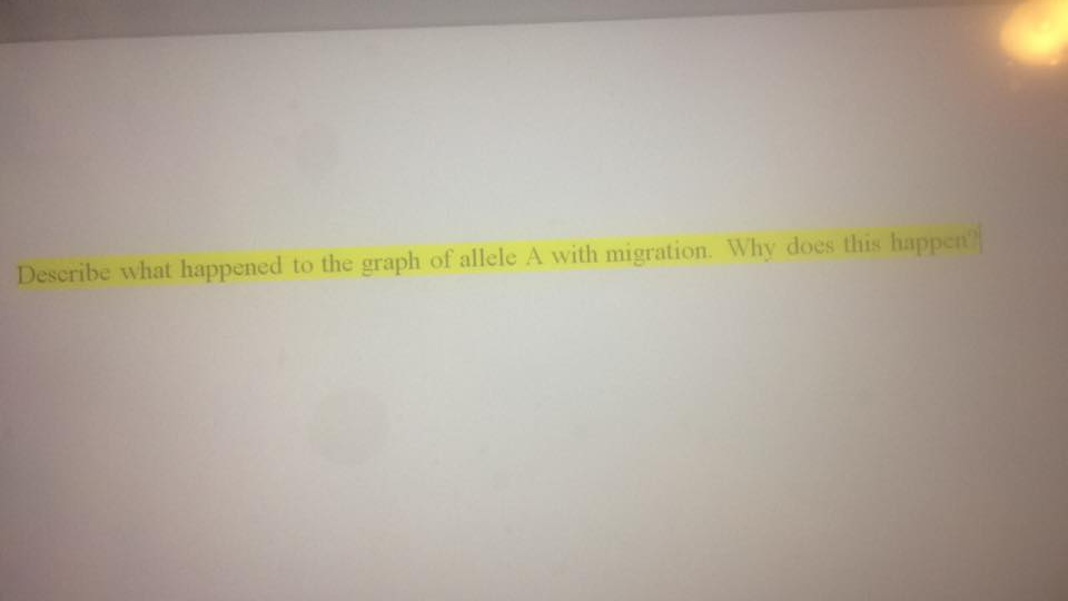 Question: Note: Respond To All Questions That Are Highlighted(Use graph for Questions)