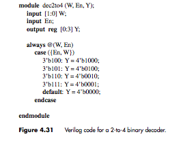 4 to 16 decoder using 2 to 4 decoder verilog code 4 to 16 decoder using 2 to 4 decoder verilog code