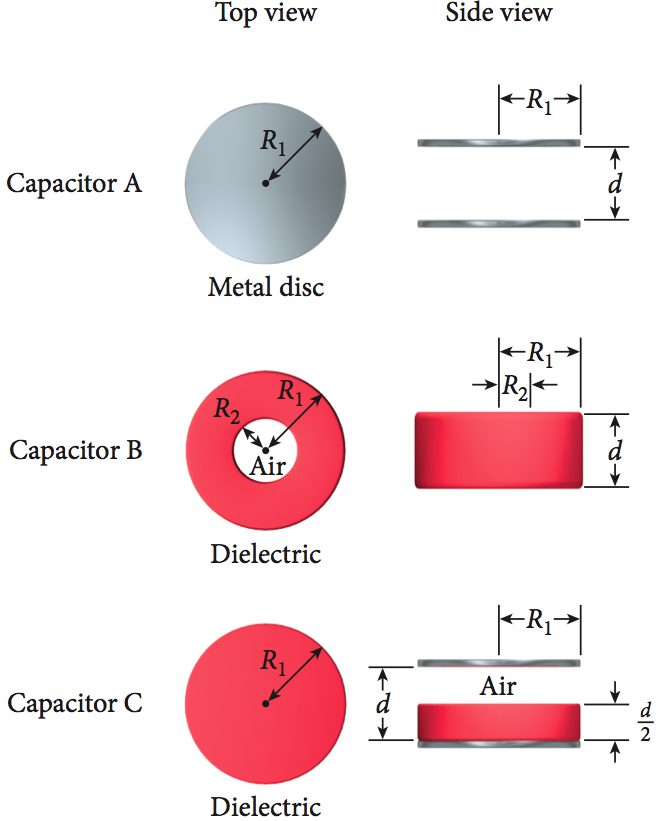 Solved The Plates Of Parallel Plate Capacitor A Consist O...