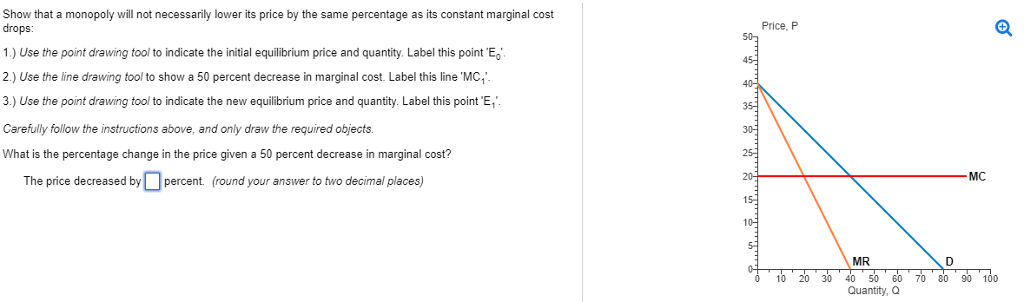 Solved Show that a monopoly will not necessarily lower its  display picture 1
