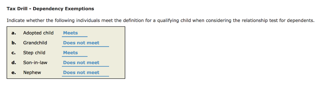 Solved Tax Drill Dependency Exemptions Indicate whether the
