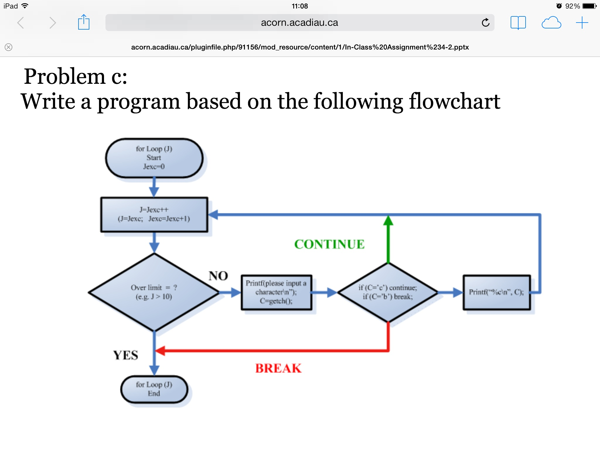 how to make a computer program that follows a flowchart