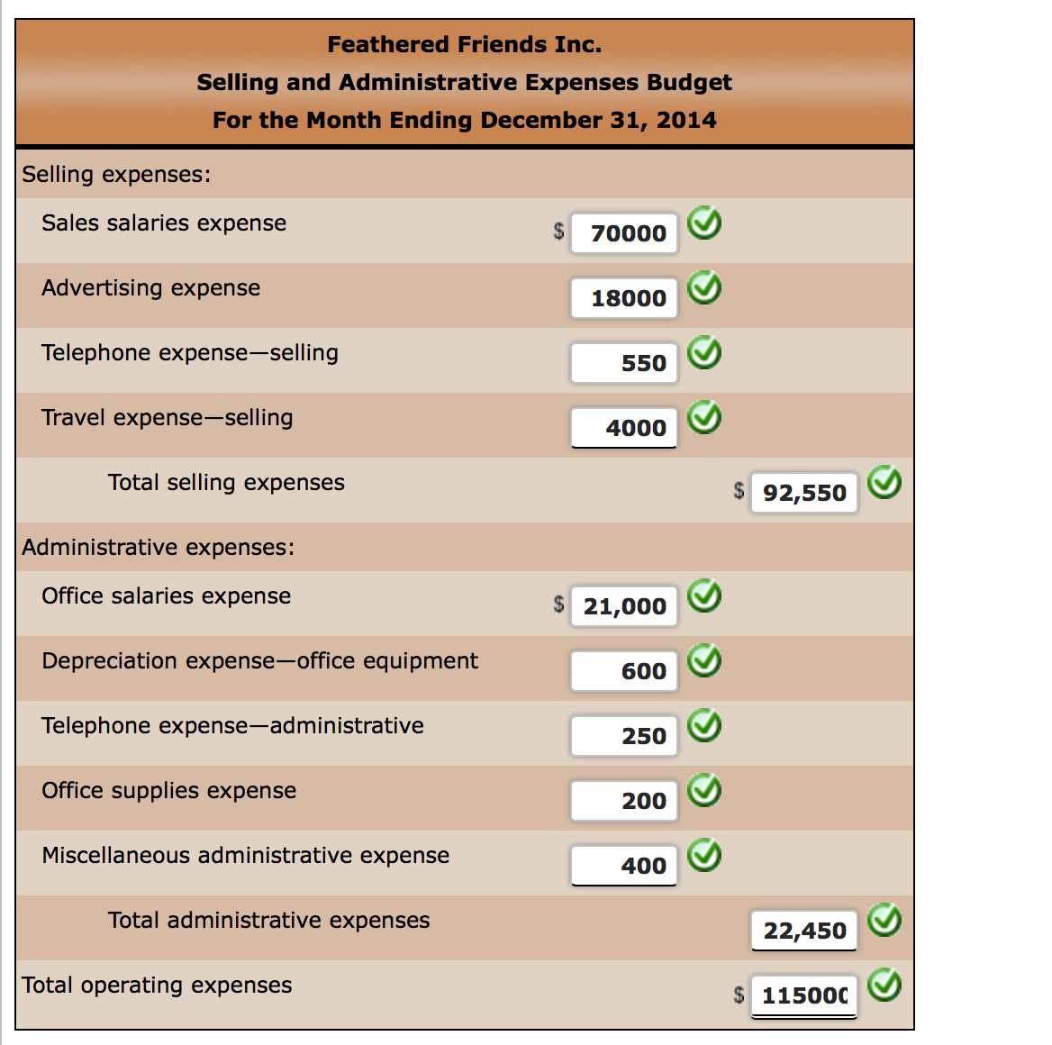 budgeted income statement of cravat sales A departmental income statement shows each departments contribution budgeted income statement of cravat sales company essay. budgeted income statement of cravat sales A departmental income statement shows each departments contribution budgeted income statement of cravat sales company essay.