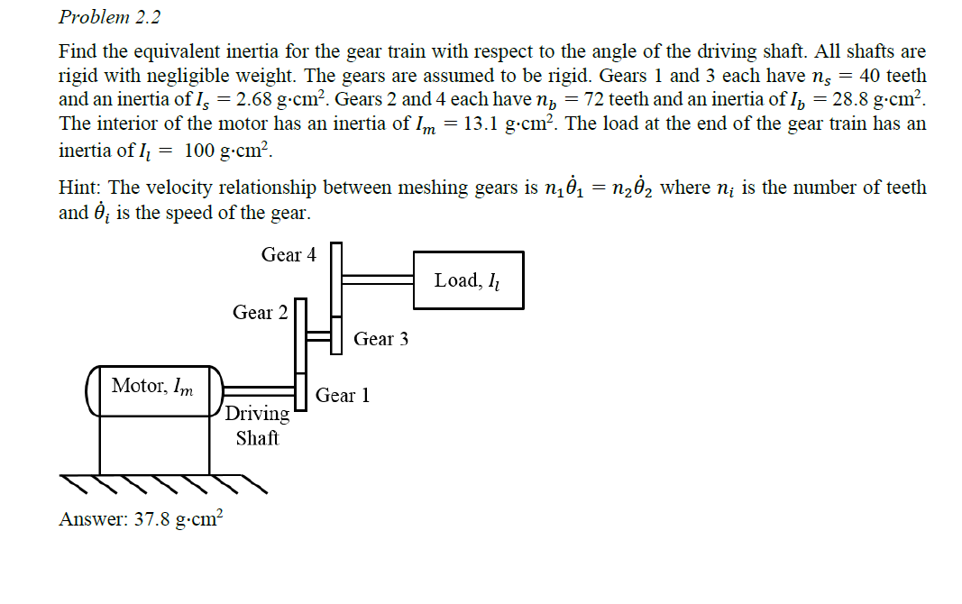 Solved Find The Equivalent Inertia For The Gear Train Wit...