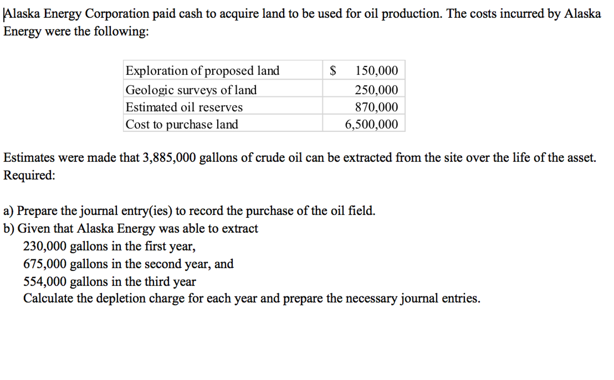Solved Alaska Energy Corporation paid cash to acquire land | Chegg.com