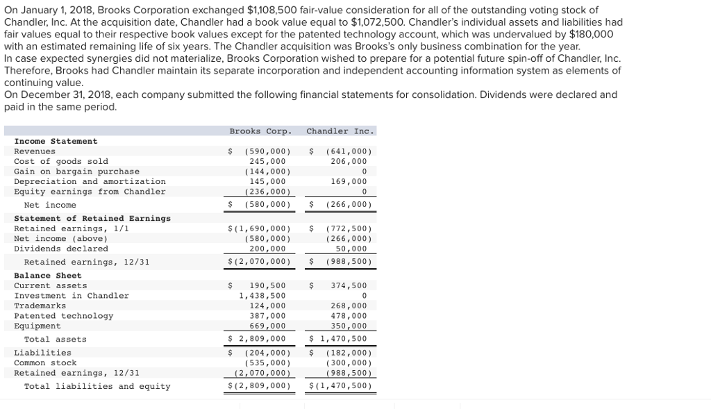 Question: On January 1, 2018, Brooks Corporation exchanged $1,108,500 fair-value consideration for all of t...