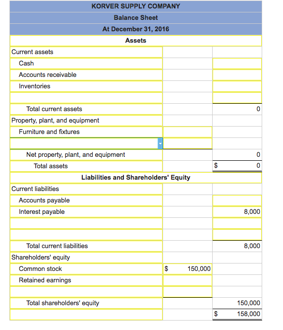 solved-required-prepare-a-classified-balance-sheet-at-de-chegg