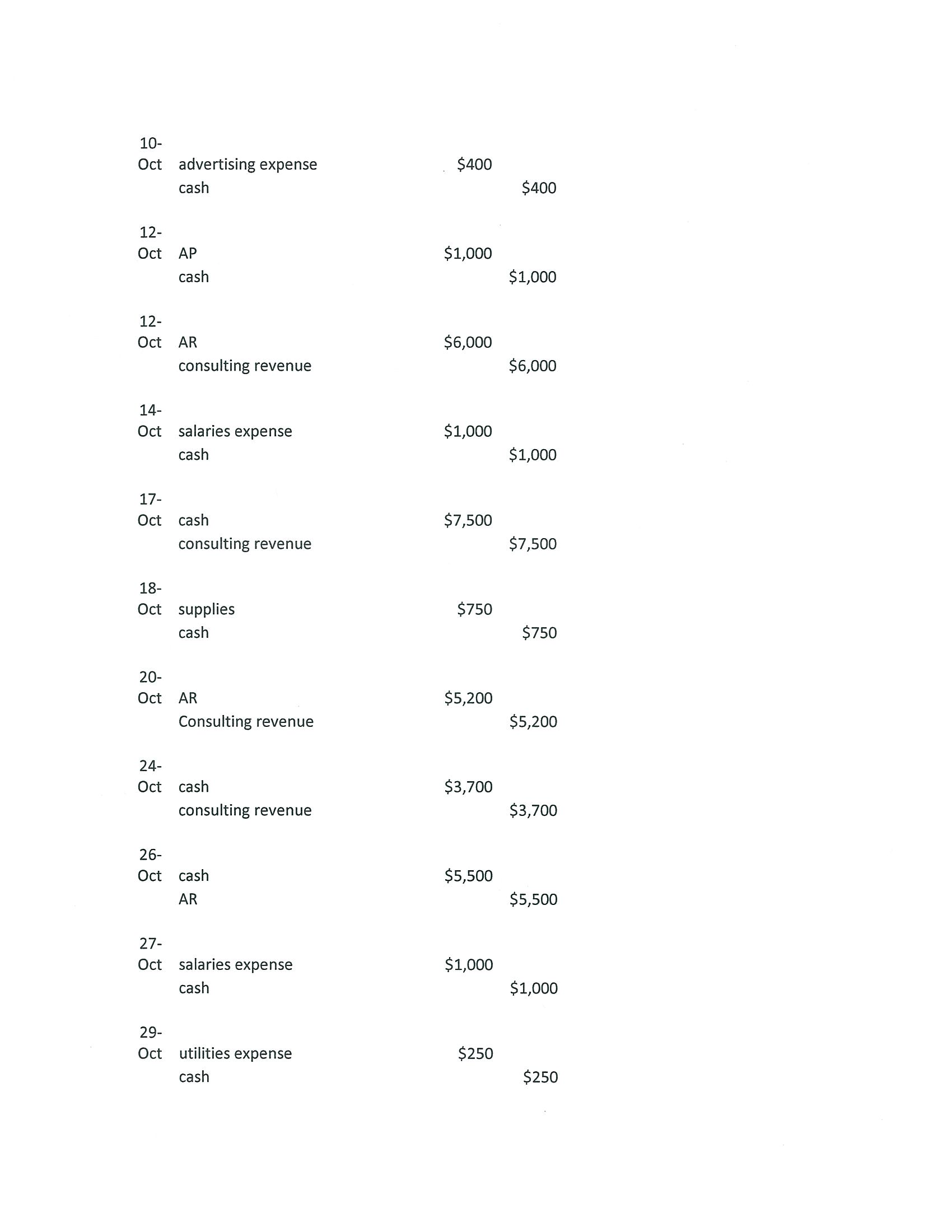 Financial accounting 110 homework help