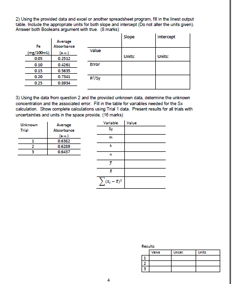 Question: Using the provided date and excel or another spreadsheet program. Fill in the linest output table...