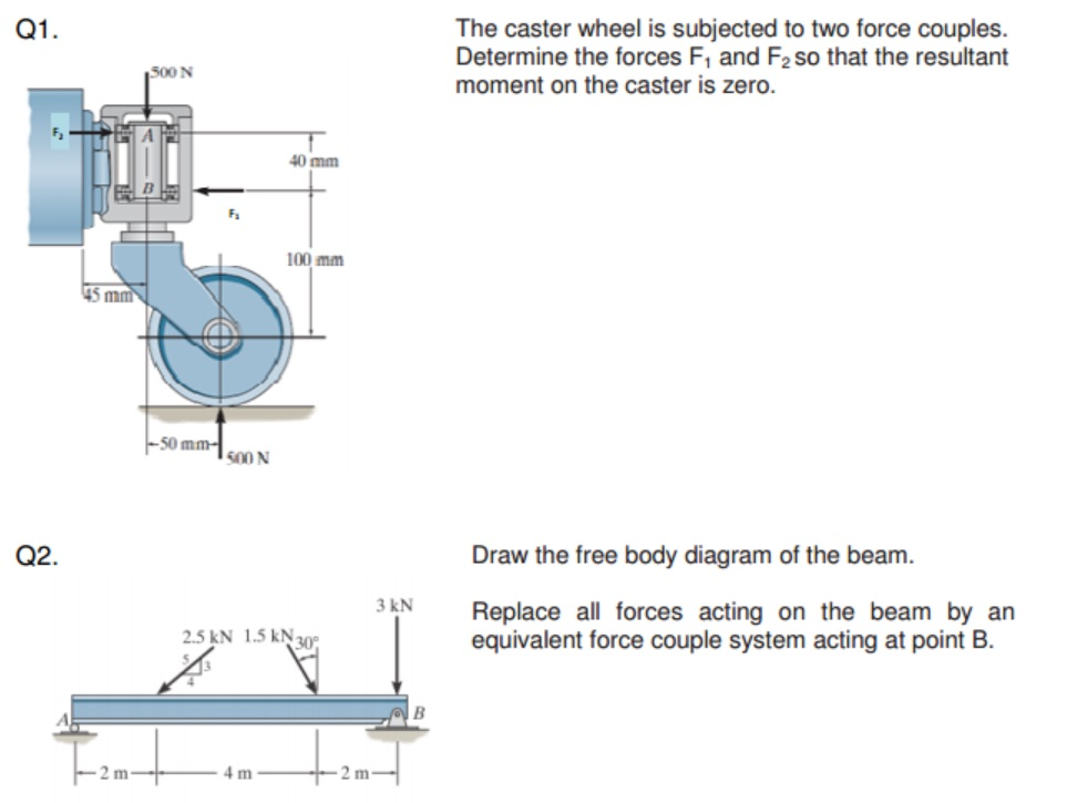 Solved Q 1. The Caster Wheel Is Subjected To Two Force Co...