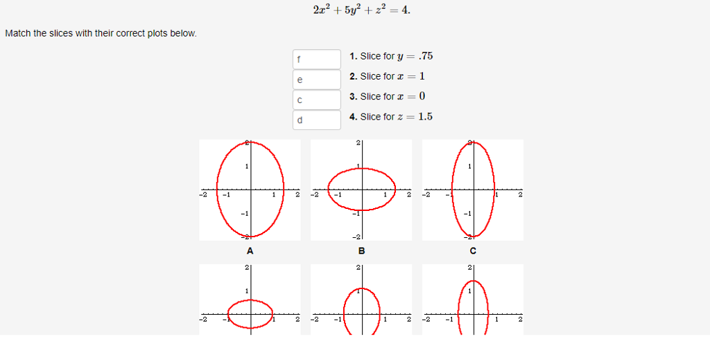 Question: 2x2 + 5y2 +Z2-4. Match the slices with their correct plots below 1. Slice for y = .75 2. Slice fo...