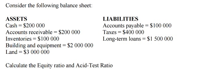 Consider the following balance sheet: ASSETS Cash = $200 000 Accounts receivable = $200 000 Inventories = $100 000 Building and equipment- $2 000 000 Land = $3 000 000 LIABILITIES Accounts payable = $100 000 Taxes = $400 000 Long-term loans $1 500 000 Calculate the Equity ratio and Acid-Test Ratio 