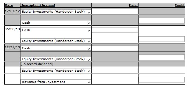 Fair value method stock options journal entries