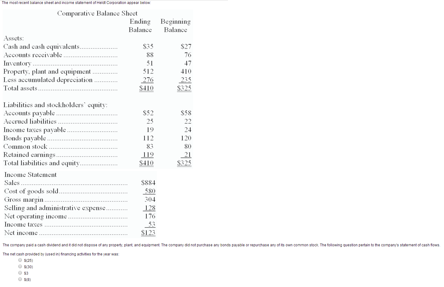 accounting-archive-may-10-2014-chegg