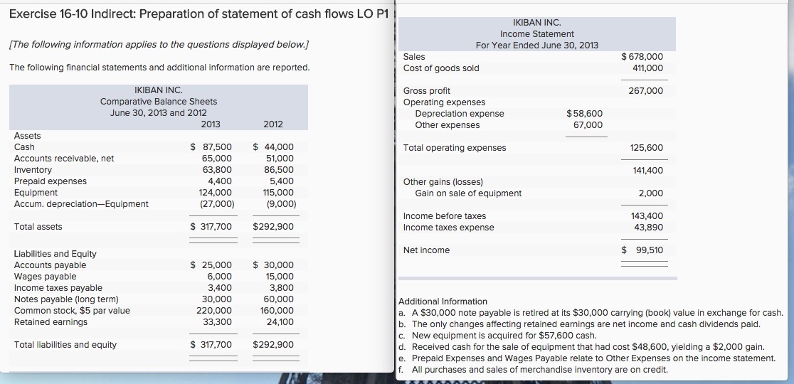 Proceeds from exercise of stock options cash flow statement