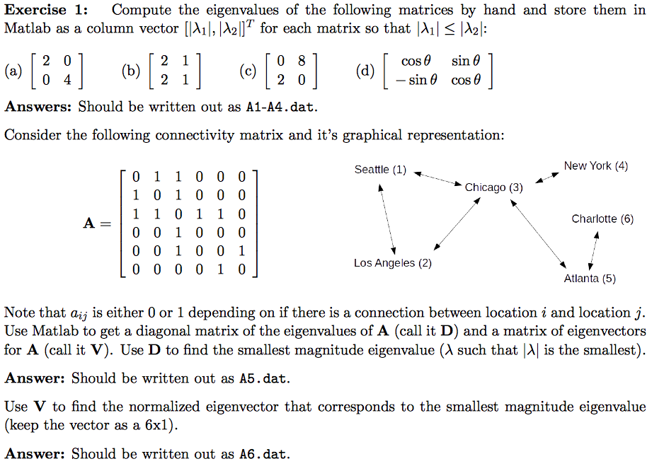 eigenvalues matlab dont match mathcad