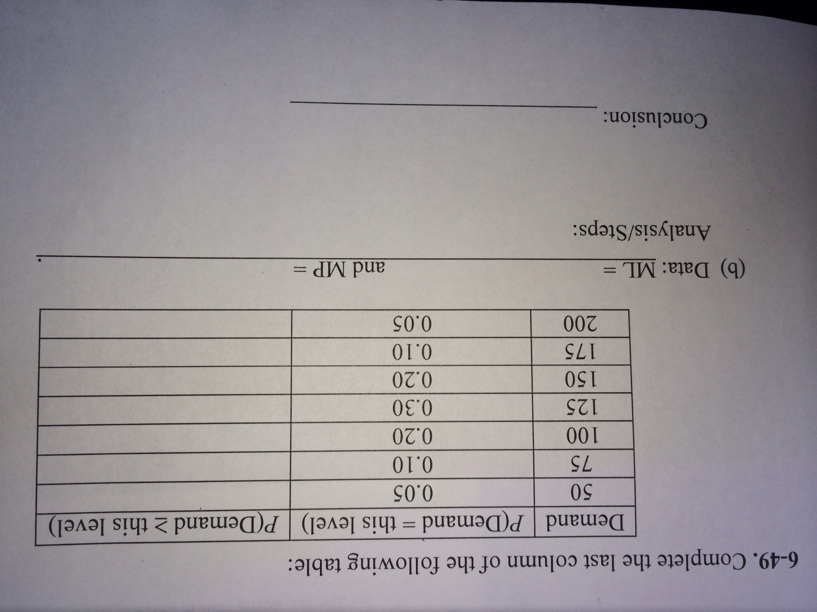 Homework help g c s e buisness studies