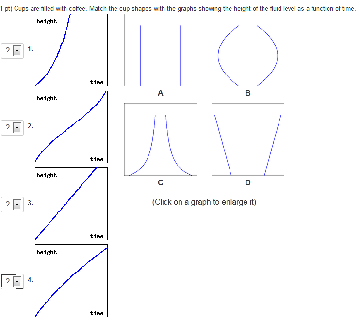 Solved Cups Are Filled With Coffee. Match The Cup Shapes