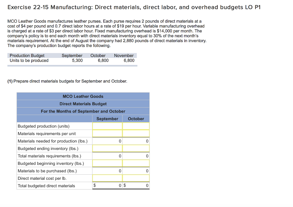 Solved Exercise 22-15 Manufacturing: Direct materials, | Chegg.com