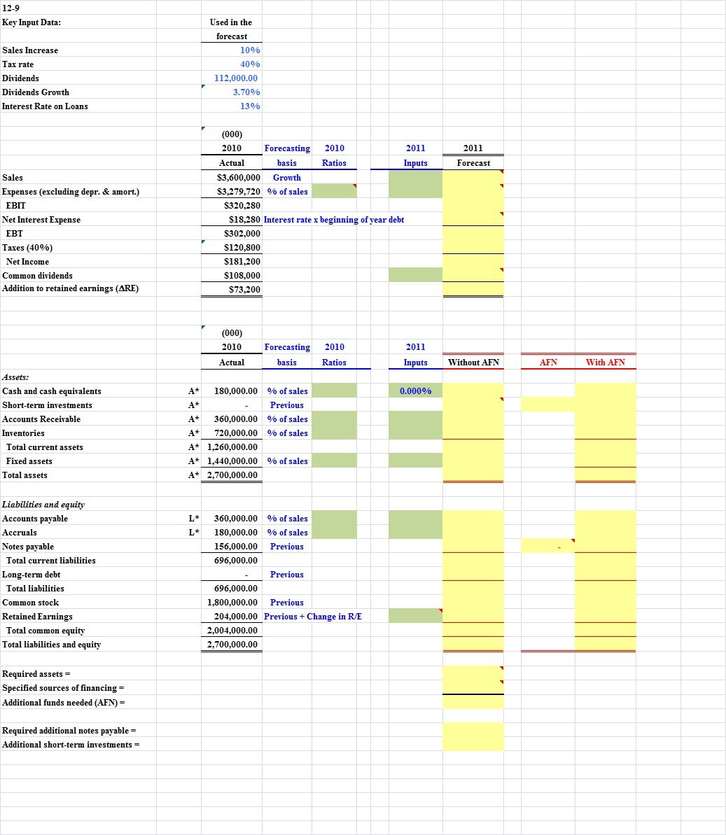 Excel homework help please