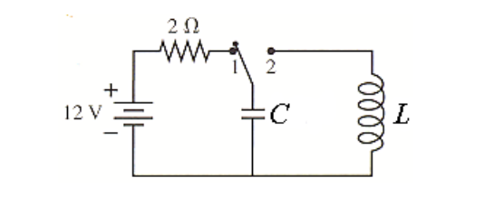 Question: Consider the circuit in the figure below, in which C =2.3 µF and L = 43 mH. The switch has been...