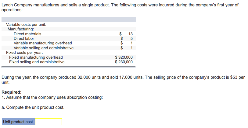 Solved Lynch Company manufactures and sells a single | Chegg.com