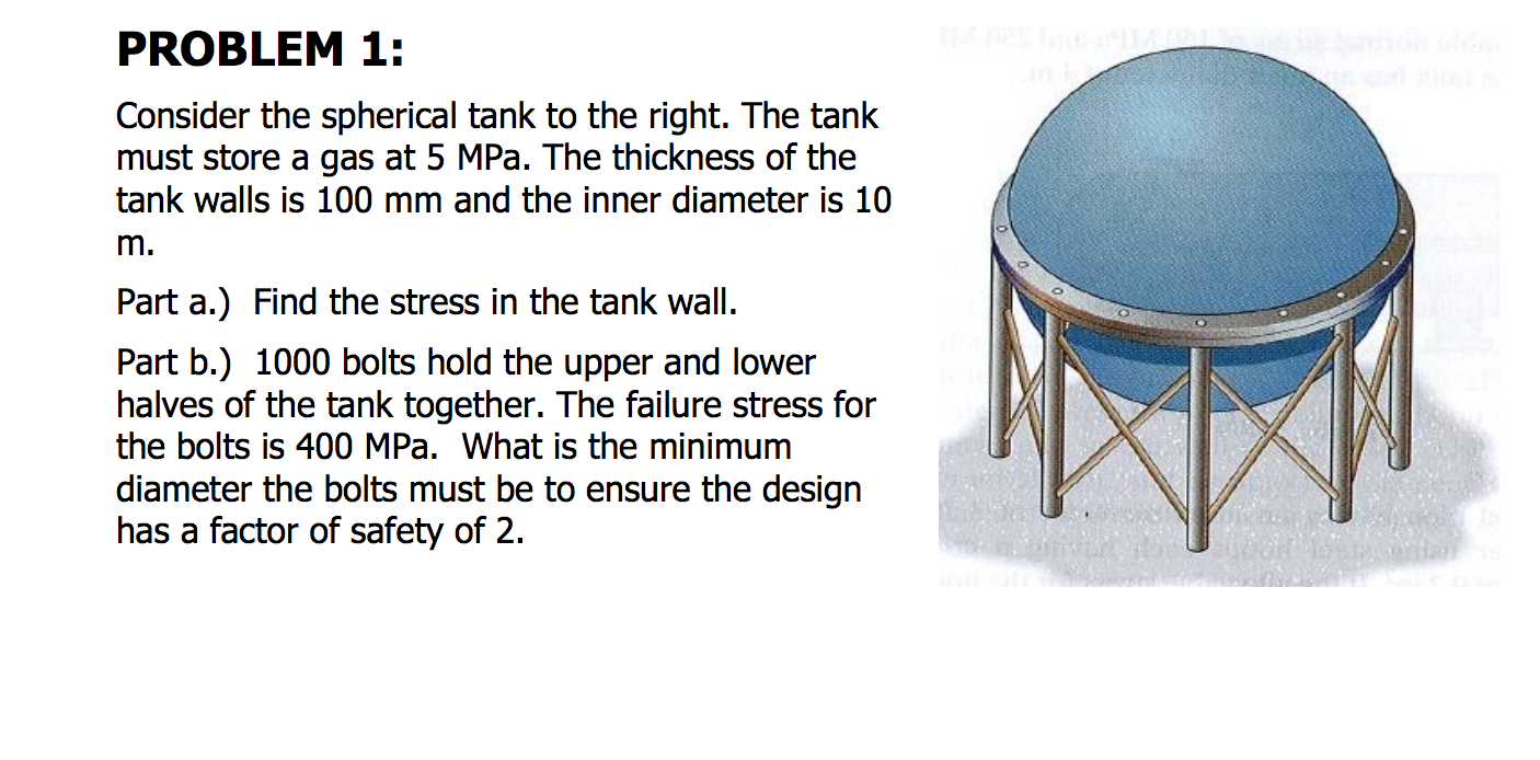 Solved Consider The Spherical Tank To The Right. The Tank...