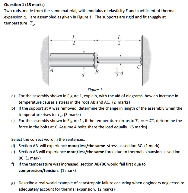 Solved Two Rods, Made From The Same Material, With Modulu...