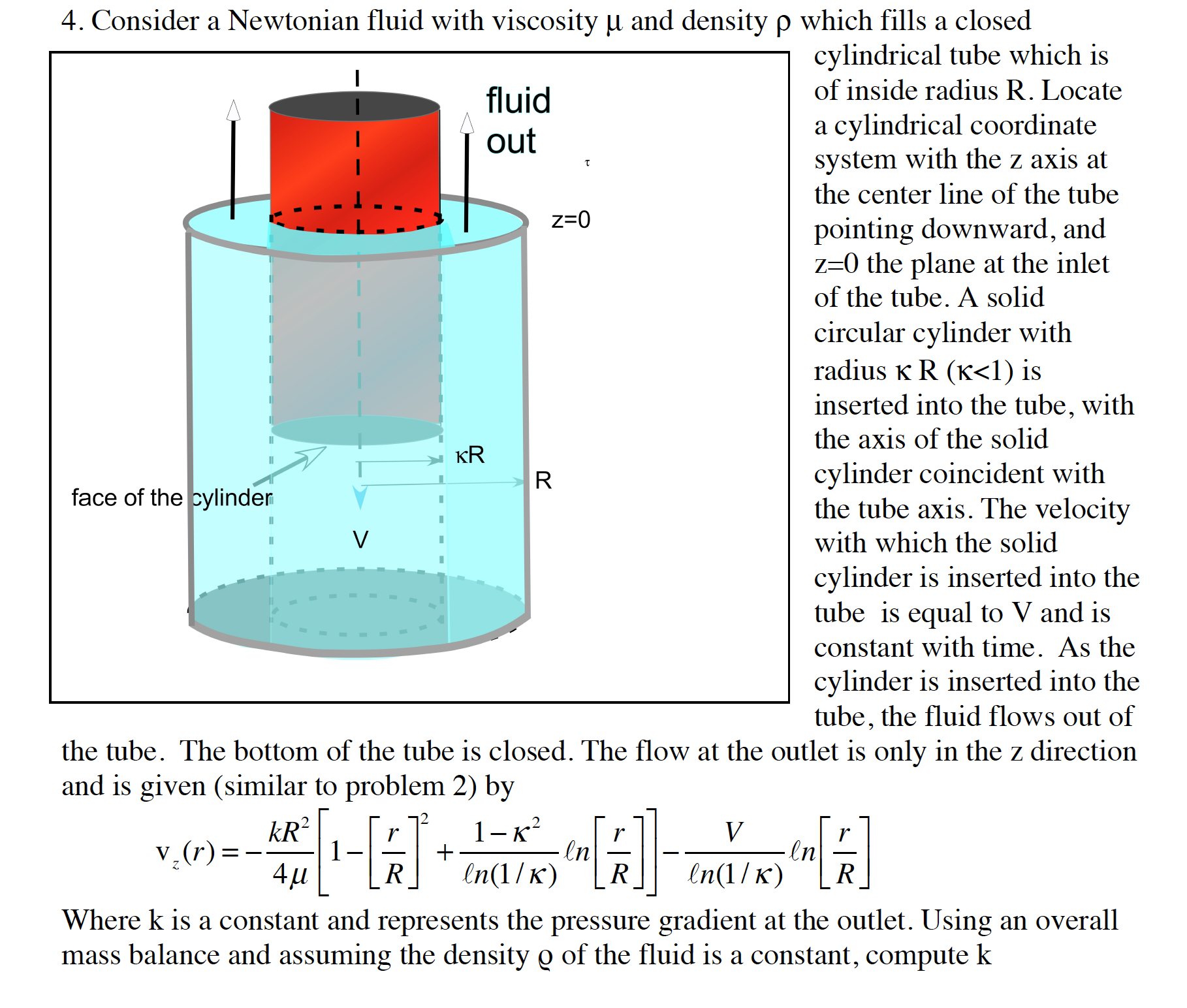 Solved Consider A Newtonian Fluid With Viscosity Mu And D...
