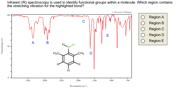 Solved Infrared (IR) spectroscopy is used to identify | Chegg.com