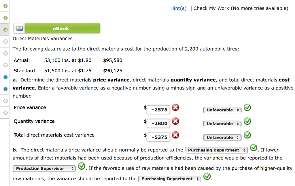 Solved The following data relate to the direct materials | Chegg.com