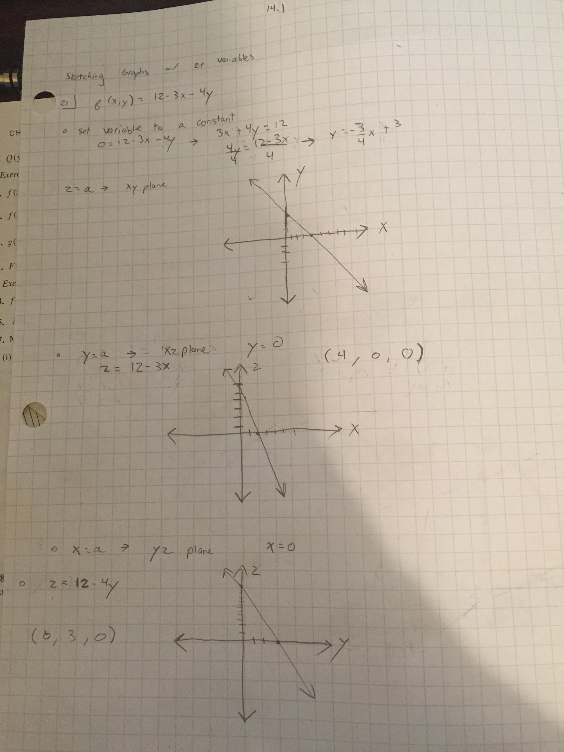 solved-sketch-the-graph-f-x-y-12-3x-4y-here-s-what-i-v-chegg