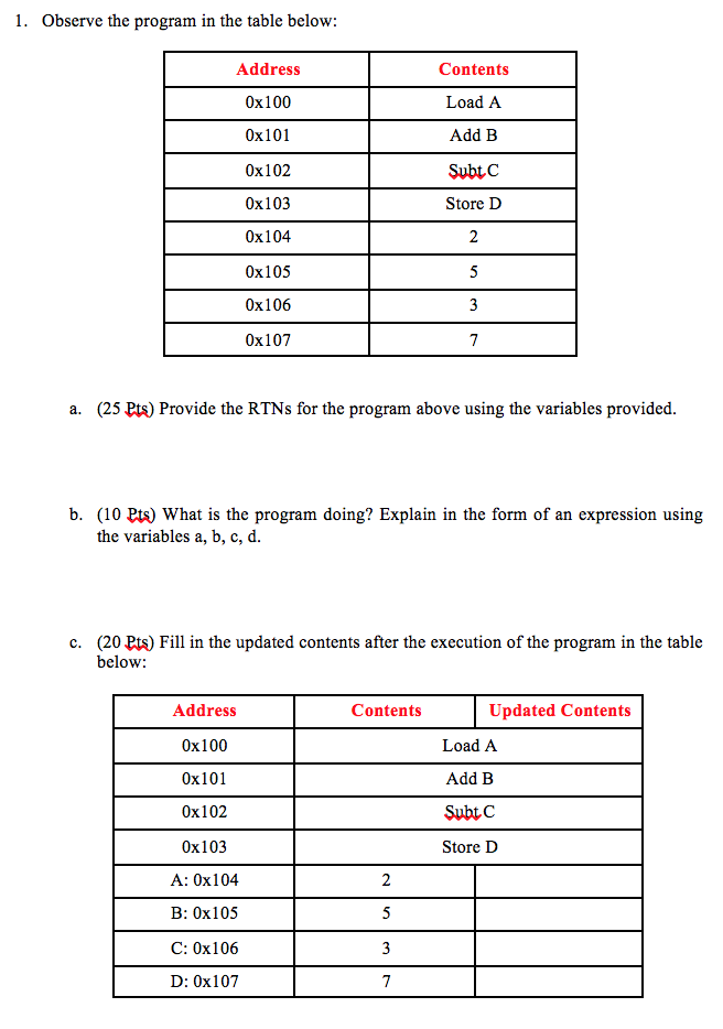 1. Observe the program in the table below: Address 0x100 0x101 0x102 0x103 0x104 0x105 0x106 0x107 Contents Load A Add B SubtC Store D a. (25 Pts) Provide the RTNs for the program above using the variables provided. b. (10 Pts) What is the program doing? Explain in the form of an expression using the variables a, b, c, d. c. (20 Pts) Fill in the updated contents after the execution of the program in the table below: Updated Contents Address 0x100 0x101 0x102 0x103 A: 0x104 B: 0x105 C: 0x106 D: 0x107 Contents Load A Add B SubtC Store D