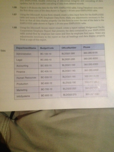 Homework helpmath wizards project 5 answers