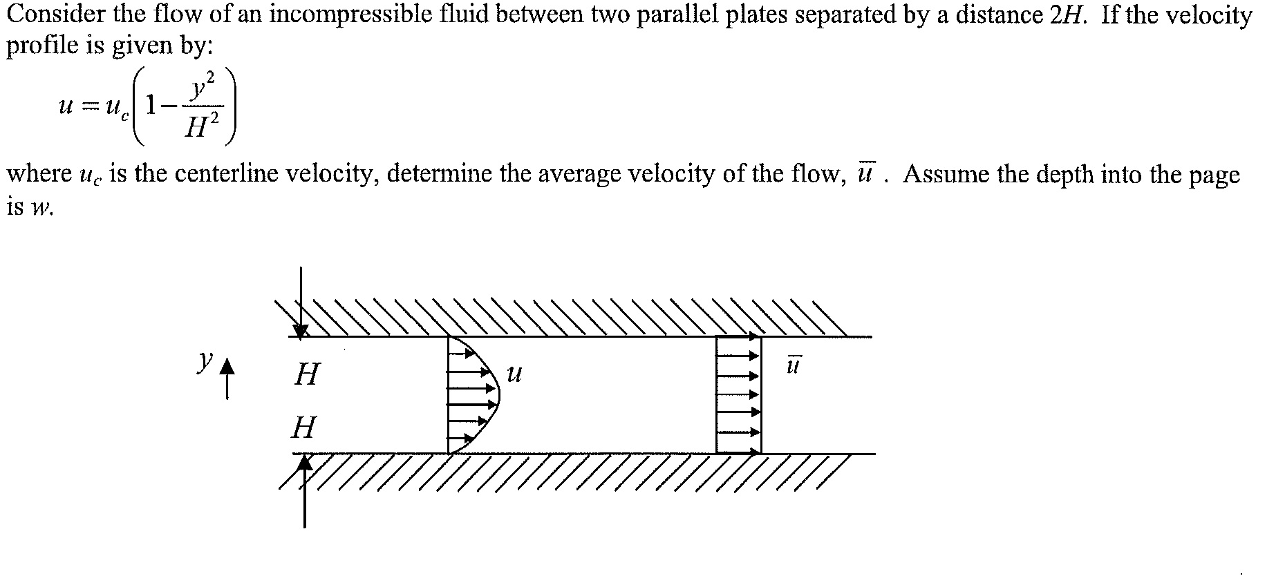 consider a flat plate subject to parallel flow (top and bottom) consider a flat plate subject to parallel flow (top and bottom)