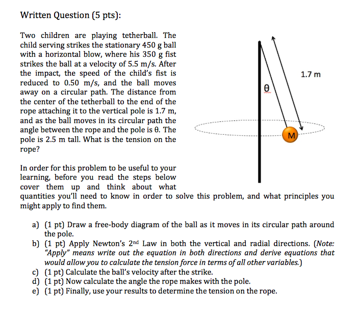 Physics Archive March 31, 2017