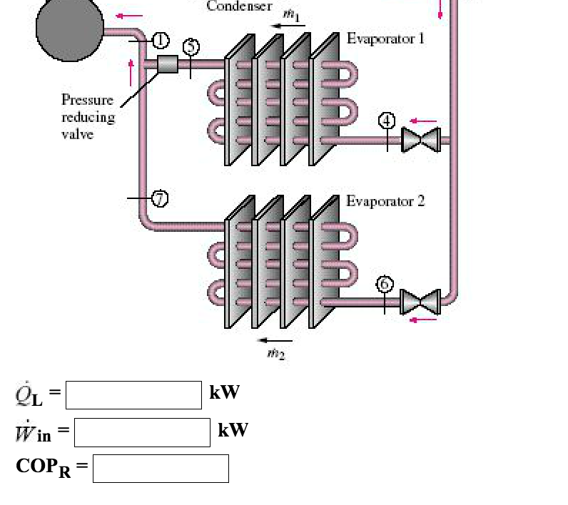 Solved A Twoevaporator Compression Refrigeration System