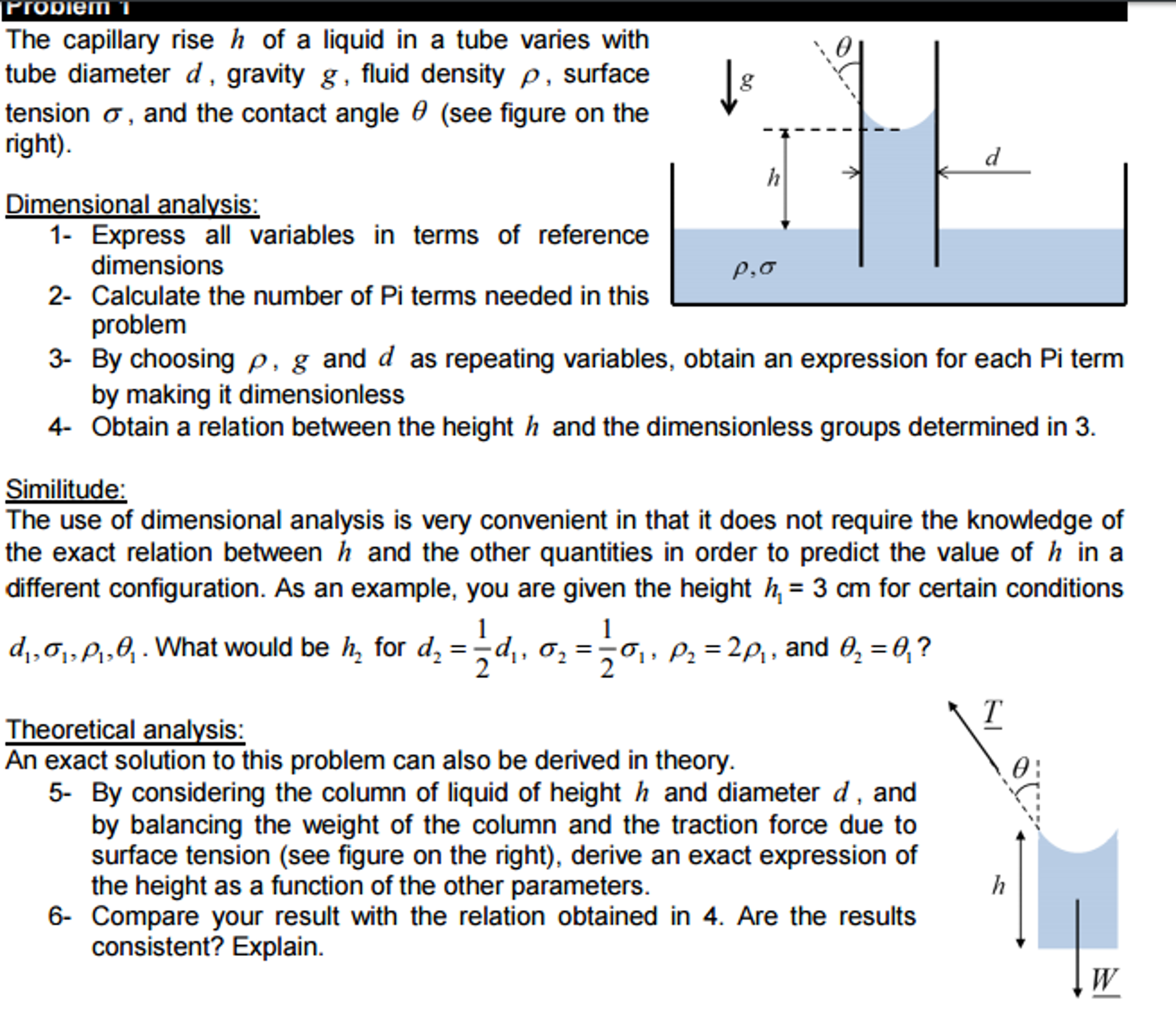 Solved The Capillary Rise H Of A Liquid In A Tube Varies