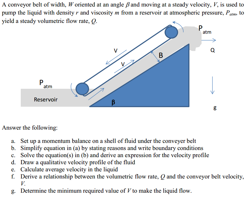 Solved A Conveyor Belt Of Width, W Oriented At An Angle B...