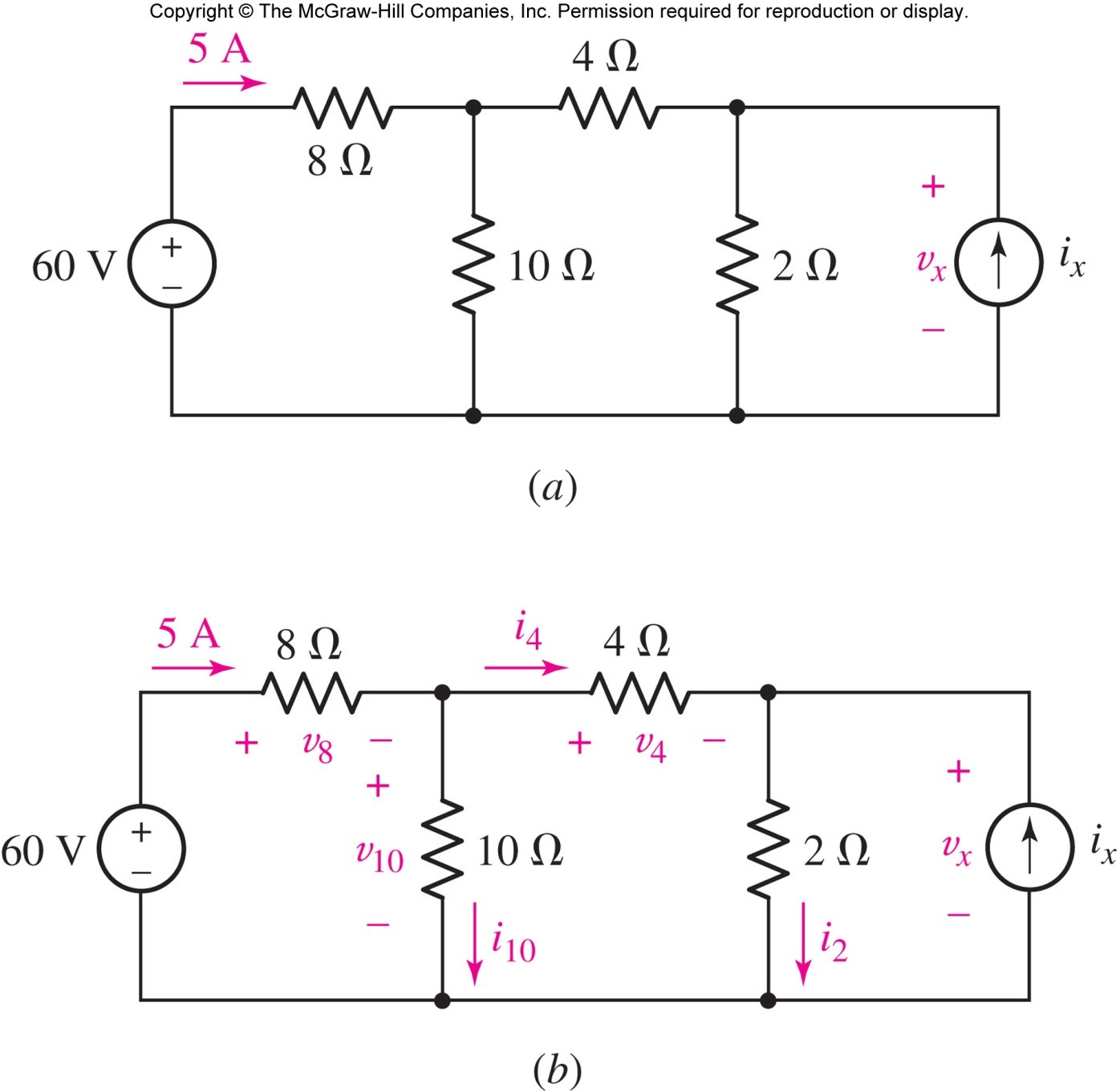 Solved Apply KCL, KVL And Ohms Law To Solve The Circuit B...