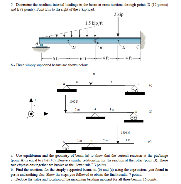 Solved: Determine The Resultant Internal Loadings In The B... | Chegg.com