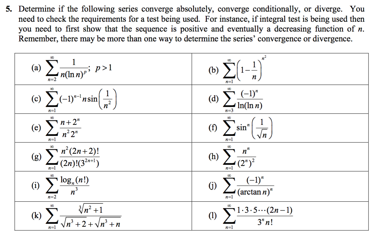 Solved Determine If The Following Series Converge Absolut...