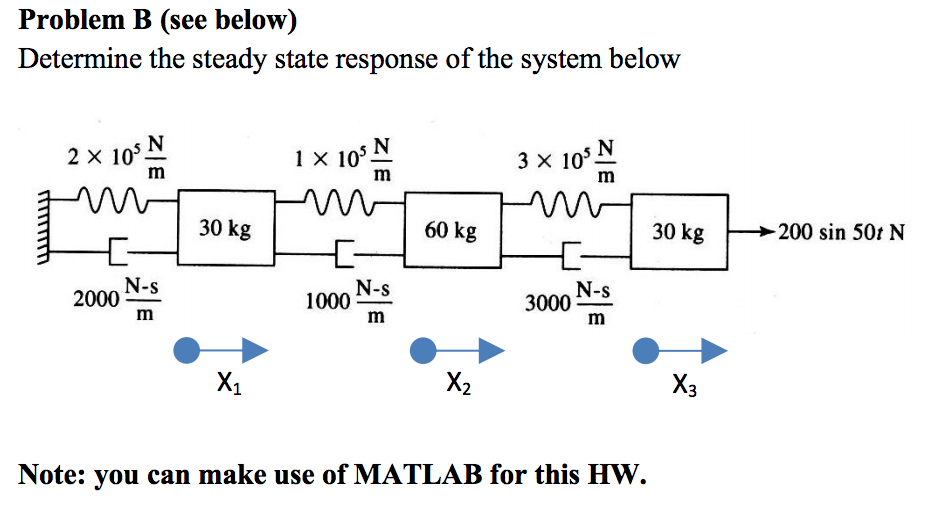 solved-determine-the-steady-state-response-of-the-system-chegg