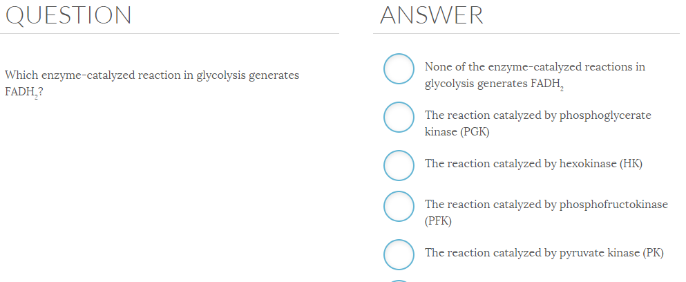 Question: Which enzyme-catalyzed reaction in glycolysis generates FADH_2?  None of the enzyme-catalyzed rea...