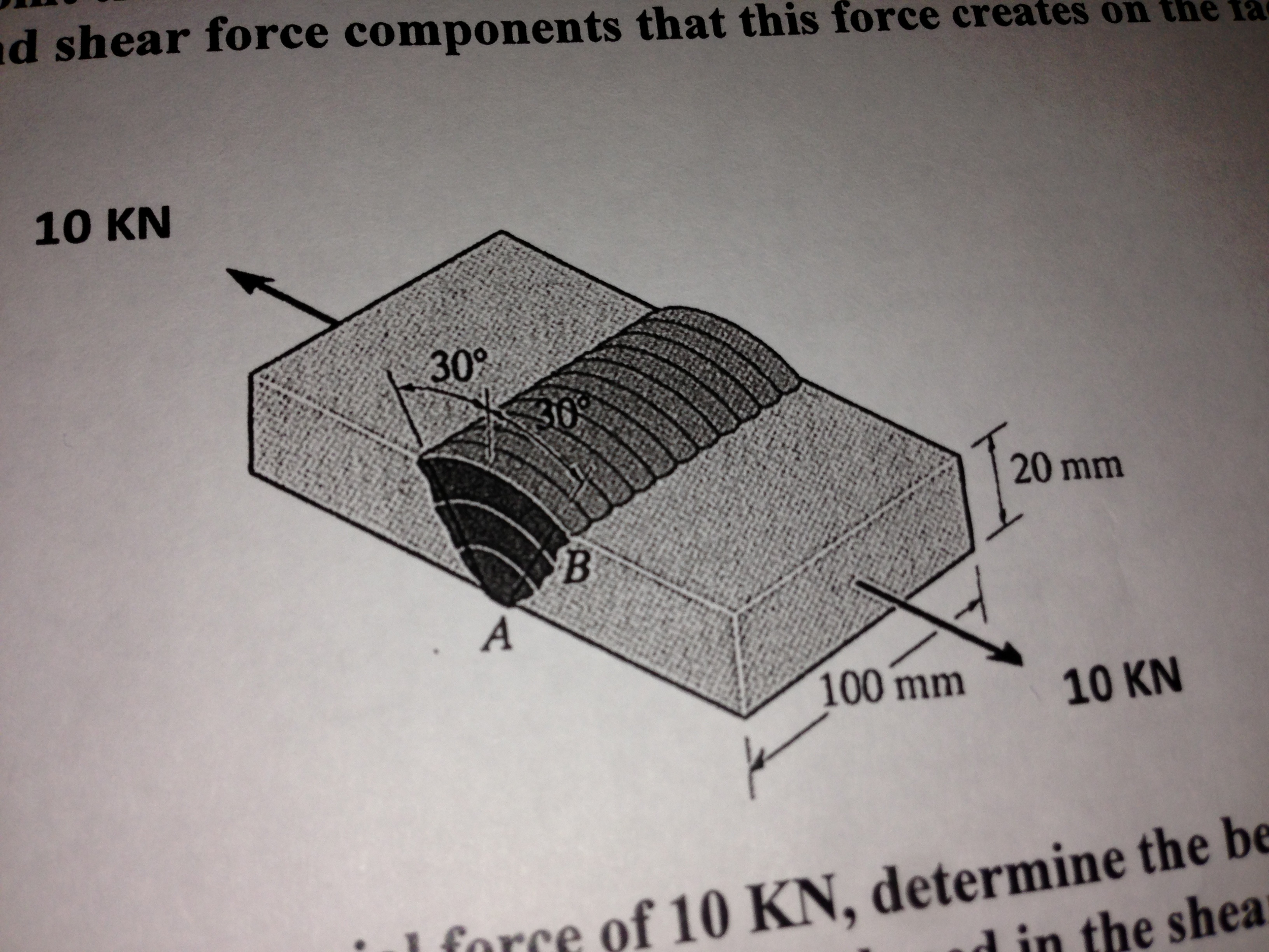 Lap joint disadvantages picture