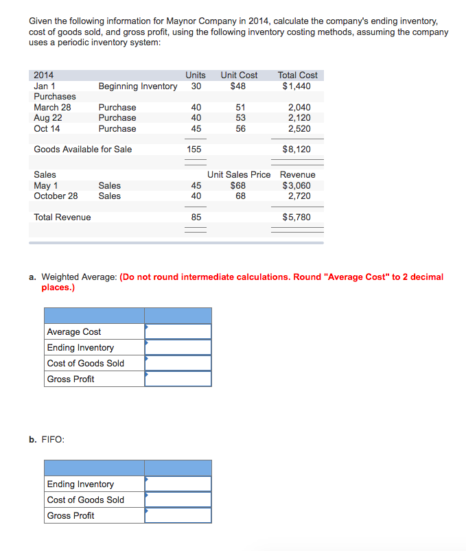 Given the following information for Maynor Company in 2014, calculate the companys ending inventory cost of goods sold, and gross profit, using the following inventory costing methods, assuming the company uses a periodic inventory system 2014 Jan 1 Purchases March 28 Aug 22 Oct 14 Units Unit Cost Total Cost Beginning Inventory 30 $48 $1,440 Purchase Purchase Purchase 40 40 45 51 53 56 2,040 2,120 2,520 Goods Available for Sale 155 $8,120 Sales Unit Sales Price Revenue May 1 October 28 Sales Sales 45 40 $68 68 $3,060 2,720 Total Revenue 85 $5,780 a. Weighted Average: (Do not round intermediate calculations. Round Average Cost to 2 decimal places.) Average Cost Ending Inventory Cost of Goods Sold Gross Profit b. FIFO: Ending Inventory Cost of Goods Sold Gross Profit 