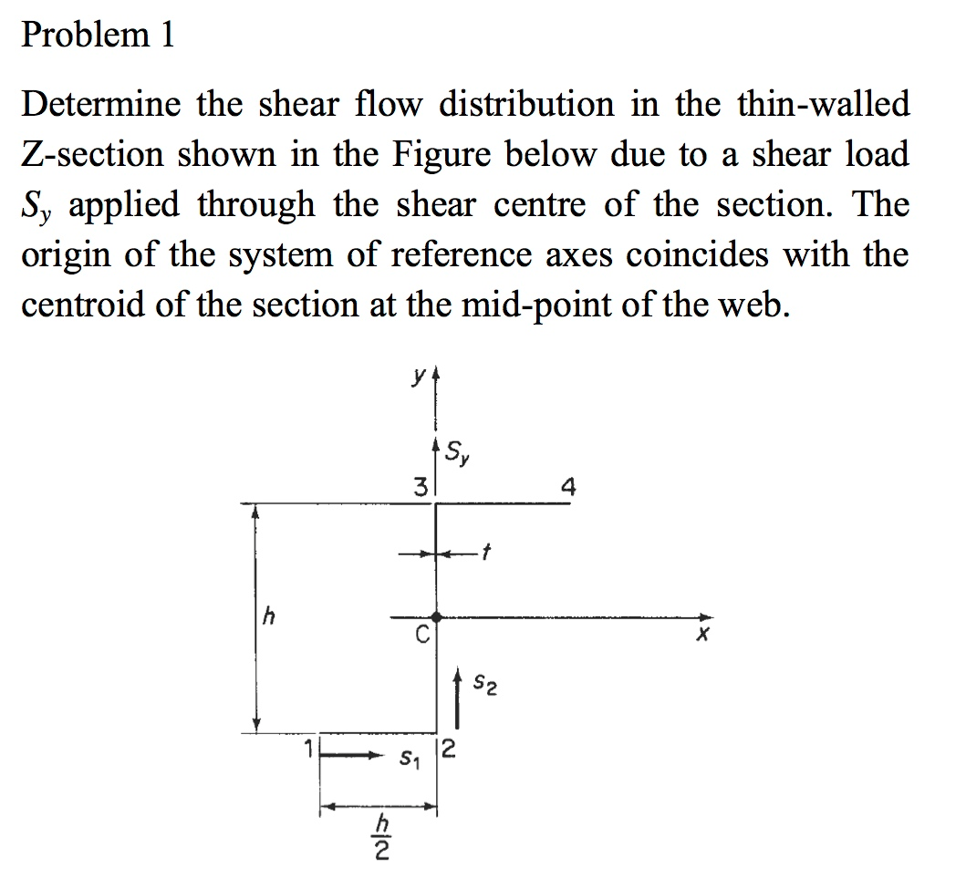 Solved Determine The Shear Flow Distribution In The Thin...