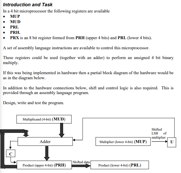 Introduction and Task In a 4 bit microprocessor the following registers are available MUP MUD PRI PRH . PRX is an 8 bit register formed from PRH (upper 4 bits) and PRL (lower 4 bits). A set of assembly language instructions are available to control this mic These registers could be used (together with an adder) to perform an unsigned 4 bit binary multiply If this was being implemented in hardware then a partial block diagram of the hardware would be as in the diagram below In addition to the hardware connections below, shift and control logic is also required. This is provided through an assembly language program. Design, write and test the program Multiplicand (4-bit) (MUD) Shifted LSB of multiplier Adder Multiplier (lower 4-bit) (MUP) Shifted data Product (upper 4-bit) (PRH) Product (lower 4-bit) (PRL)