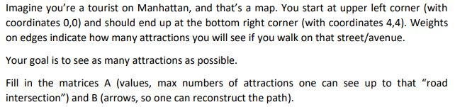 Imagine youre a tourist on Manhattan, and thats a map. You start at upper left corner (with coordinates 0,0) and should end up at the bottom right corner (with coordinates 4,4). Weights on edges indicate how many attractions you will see if you walk on that street/avenue. Your goal is to see as many attractions as possible Fill in the matrices A (values, max numbers of attractions one can see up to that road intersection) and B (arrows, so one can reconstruct the path)